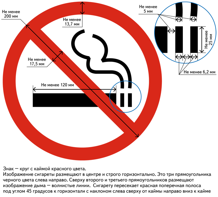 Запрет сигарет в россии. Знак о запрете курения Минздрав. Знак запрет курения ГОСТ. Требования к знаку о запрете курения. Размер таблички курение запрещено по ГОСТУ.
