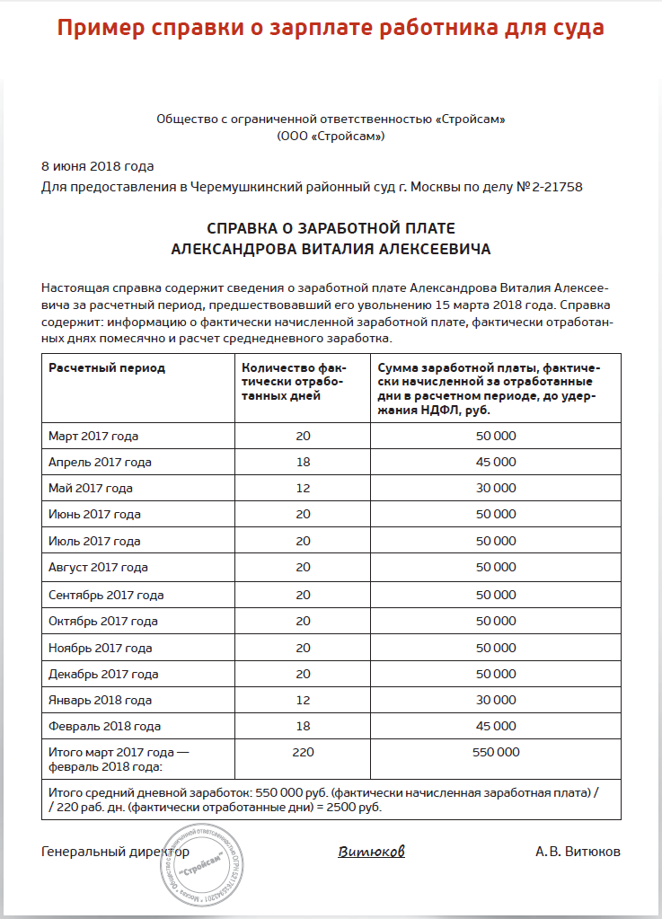 Исследование зарплат руководителей проектов