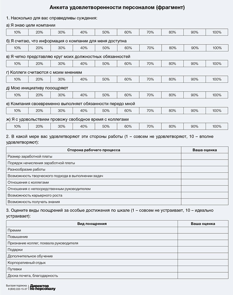 Анкета лояльности сотрудников образец