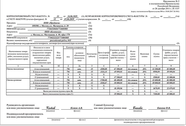 Счет фактура налогового агента образец заполнения