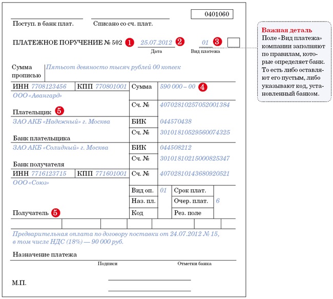 Возврат займа платежное поручение образец