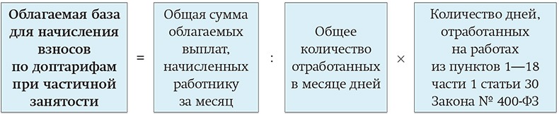 Пропорционально отработанному времени. Как считается премия пропорционально отработанному времени. Пропорционально отработанному времени это как. Как рассчитать облагаемую базу. Пропорционально отработанному времени как рассчитать.