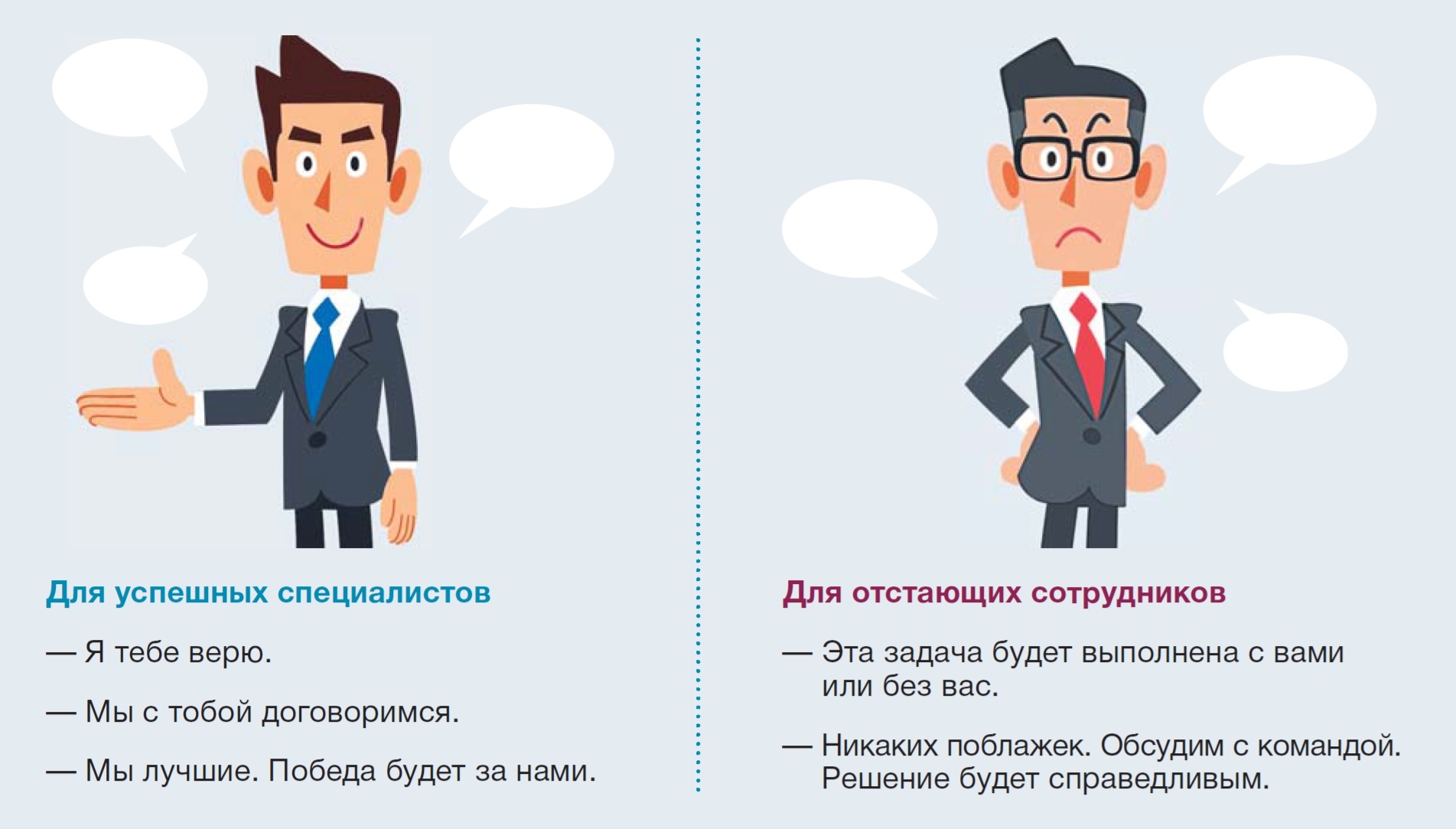 Руководитель проектов по внутренним коммуникациям Перейти на страницу с картинкой