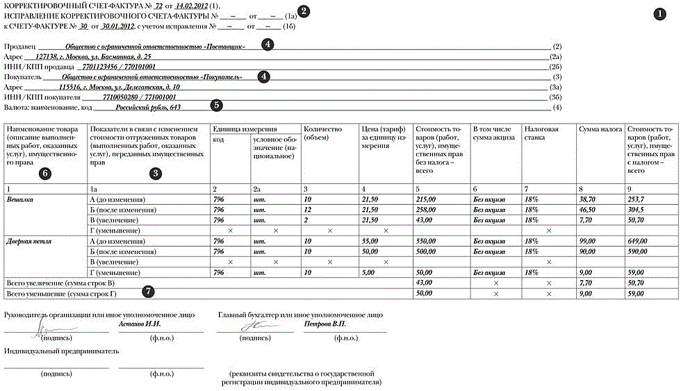 Корректировочный счет фактура от поставщика на уменьшение образец