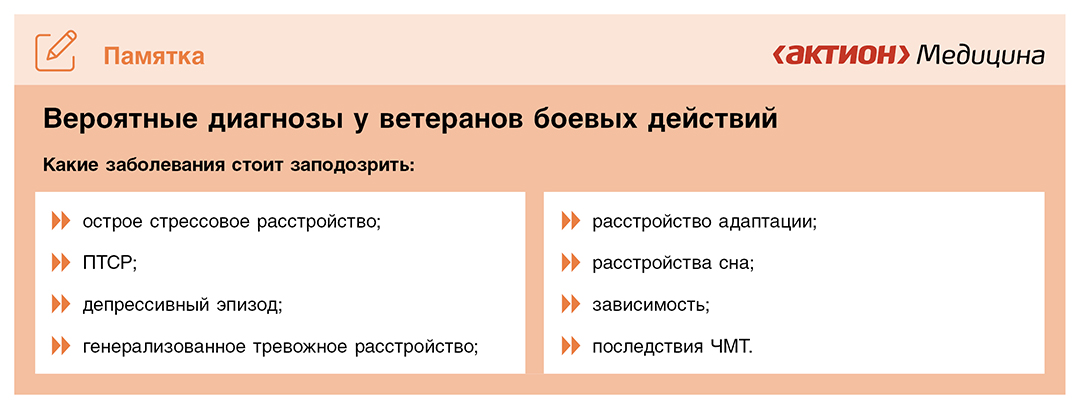 Ветеран боевых действий на приеме: опрос, вероятные диагнозы, диспансеризация и нюансы реагирования на агрессию. Памятки для врачей