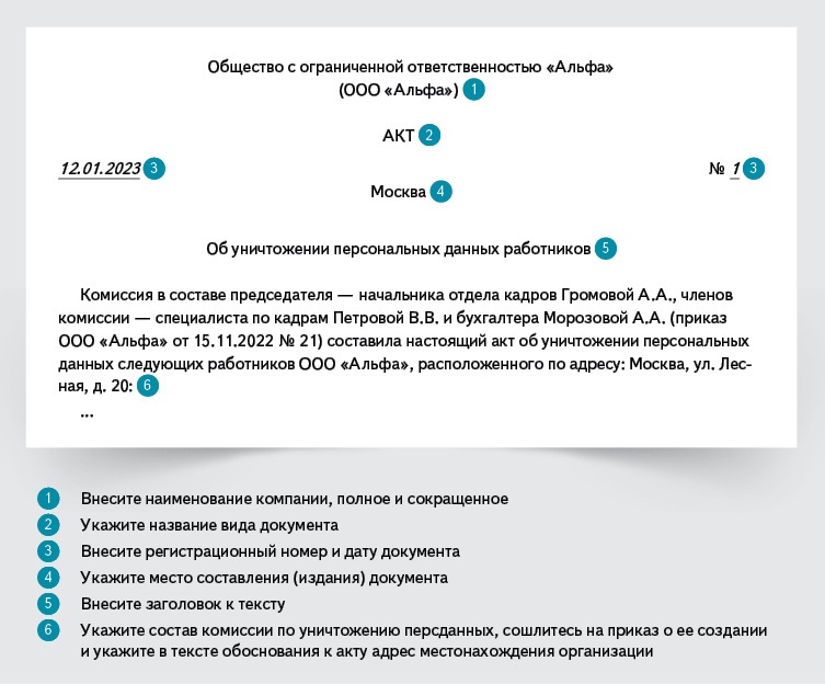 Как оформить акт об уничтожении персональных данных работников ...