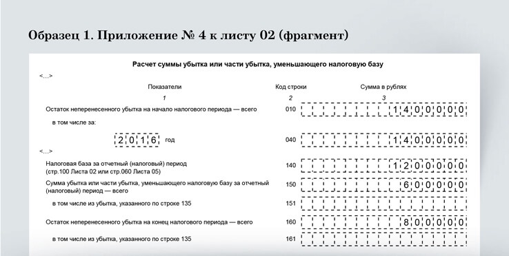 Приложение 3 к листу 02 декларации по налогу на прибыль заполнение образец