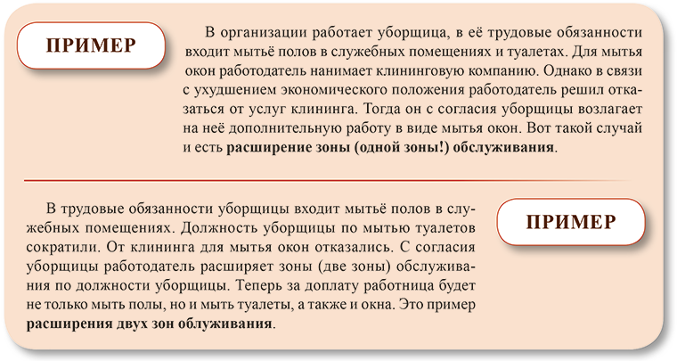 Расширение зон обслуживания: в чём разница между дополнительной работой ...