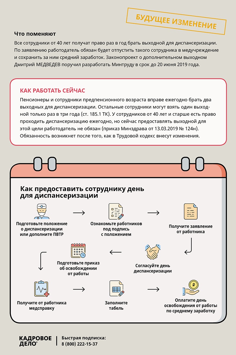 Реальные изменения в отпусках и домыслы из интернета: как различить –  Кадровое дело № 5, Май 2019