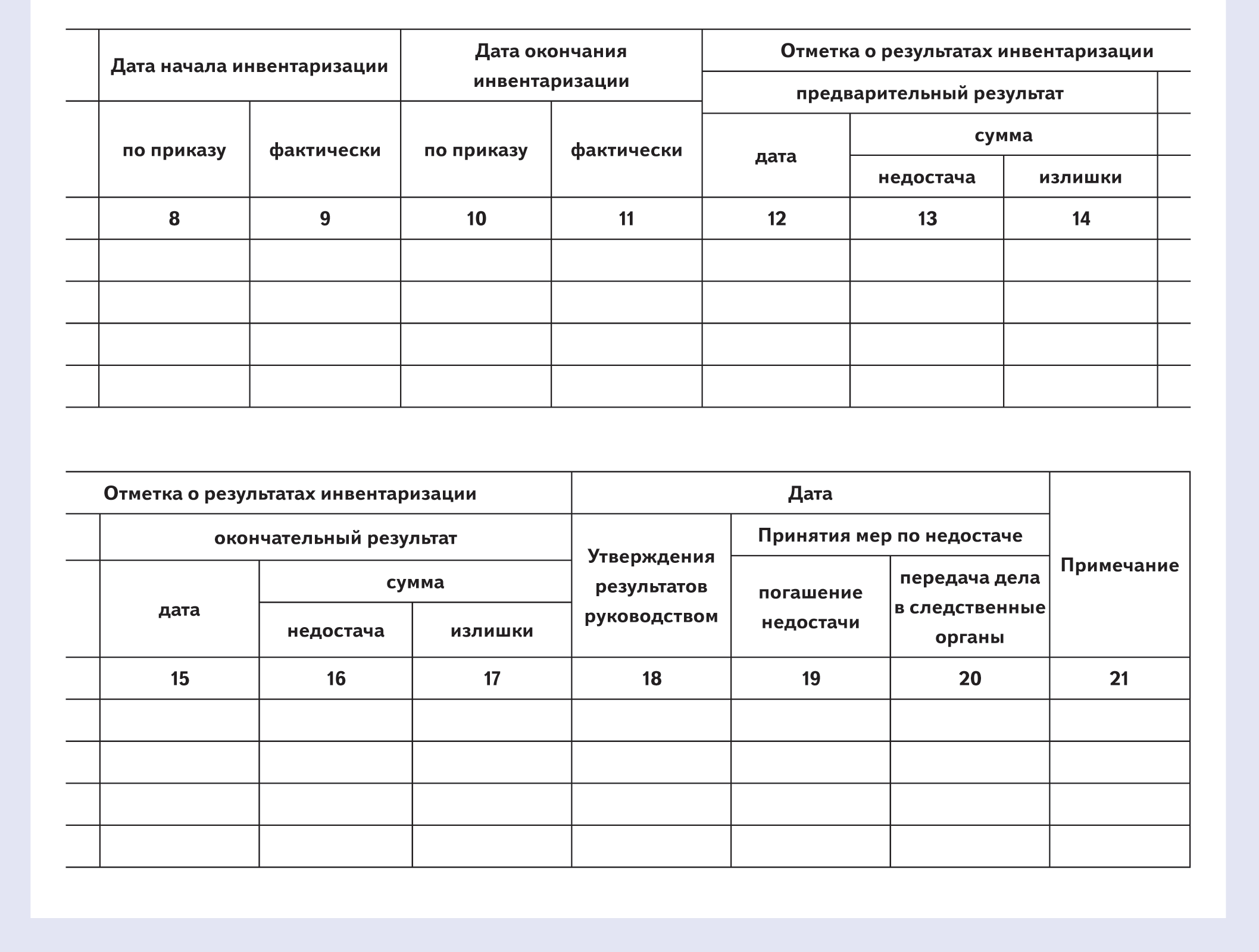 Как помочь руководителю сменить главного бухгалтера без долгов для ...