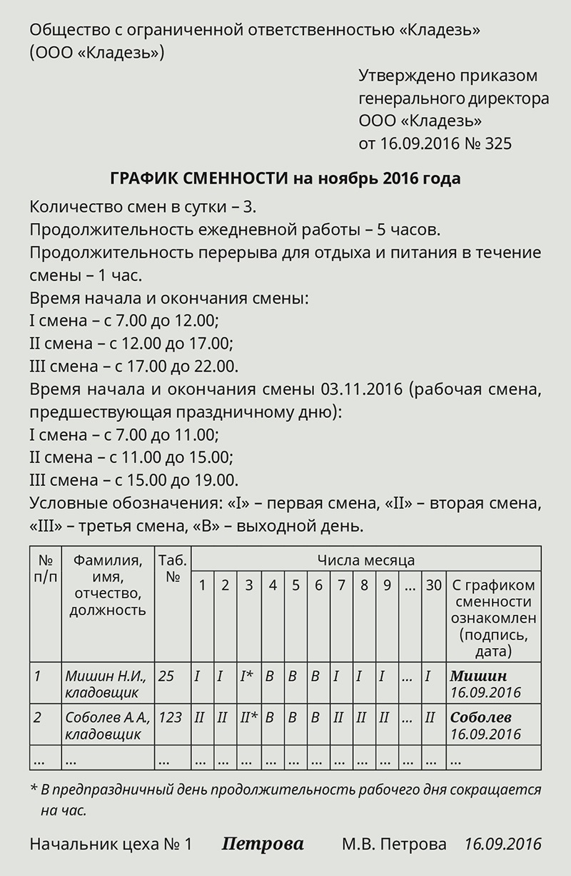 График сменности образец. Образец Графика сменности. Графики работы примеры. График смен образец.