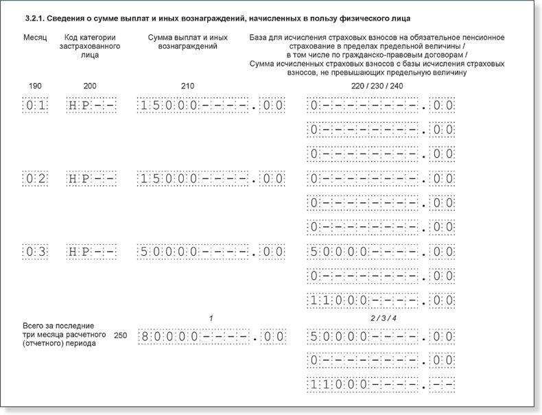 Расшифровка необлагаемых сумм для фсс образец