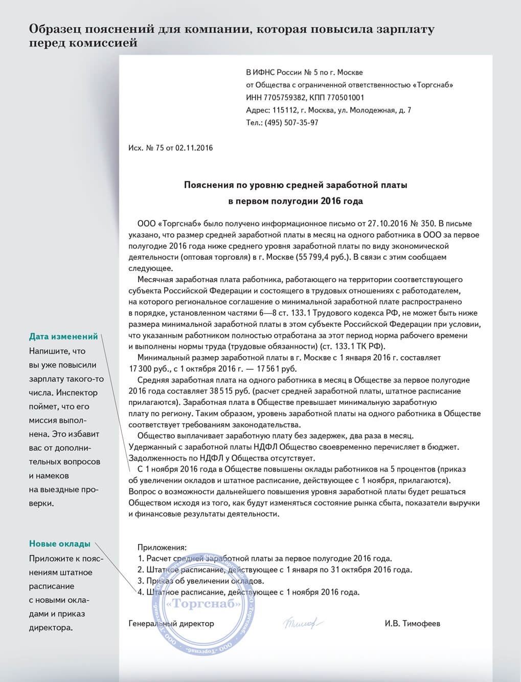 Письмо 6 ндфл если нет заработной платы образец