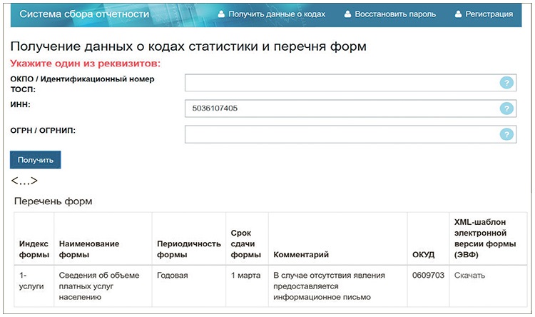 Узнать какую отчетность сдавать в статистику. Перечень статистических форм. Росстат перечень форм. Отчетность в статистику по ИНН. Служба статистики форма.