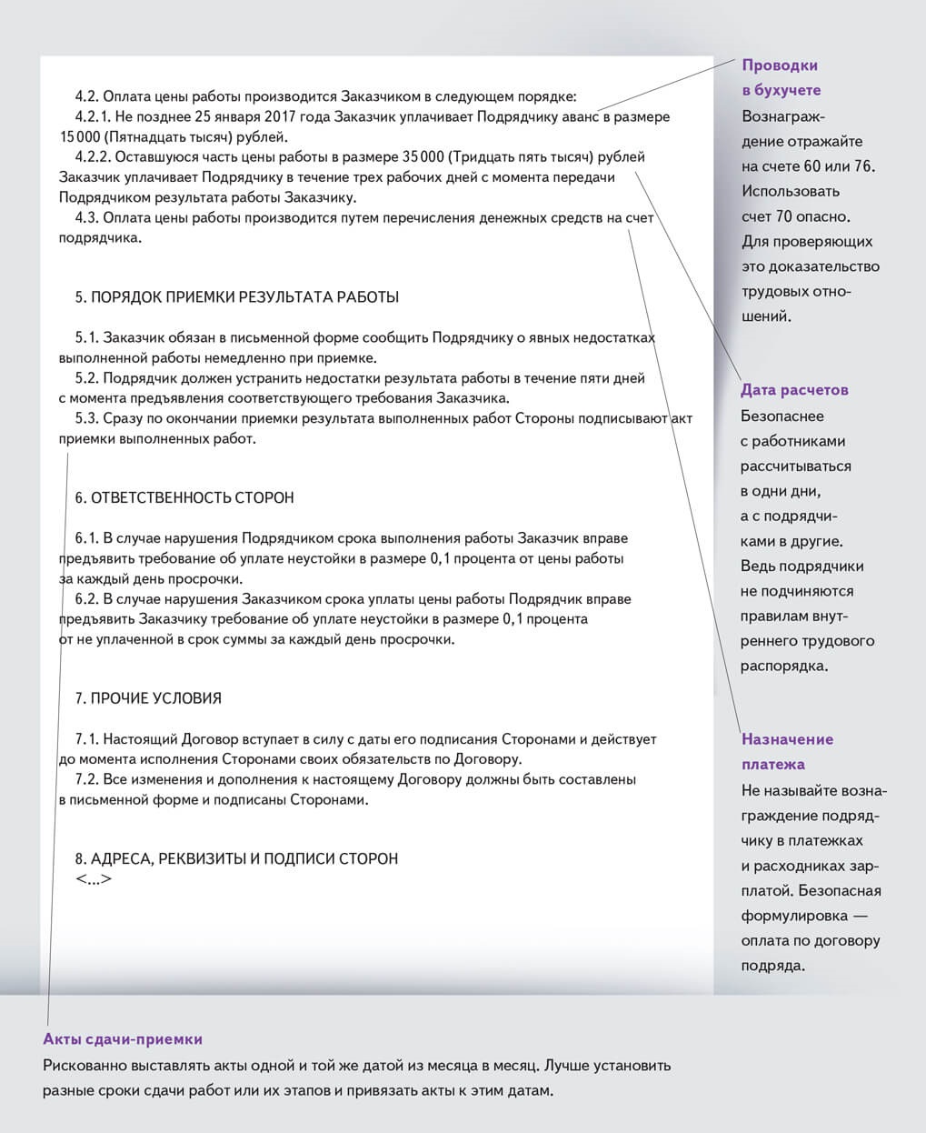 Договор ГПХ образец. Договор с физлицом НДФЛ как прописать. Как в акте прописать сумму и НДФЛ С физ лицом. Как в договоре подряда с физическим лицом прописать про НДФЛ.