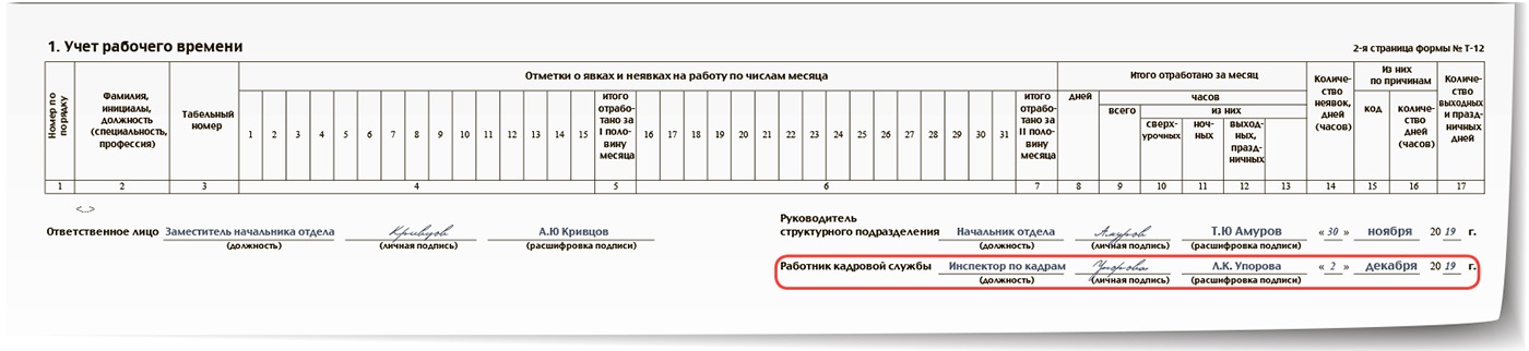 Как вести табель в 1с унф