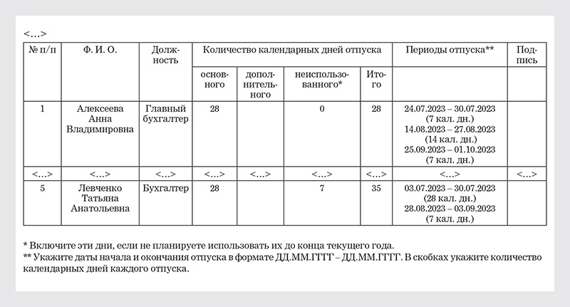 Новые правила отпусков на 2023 год