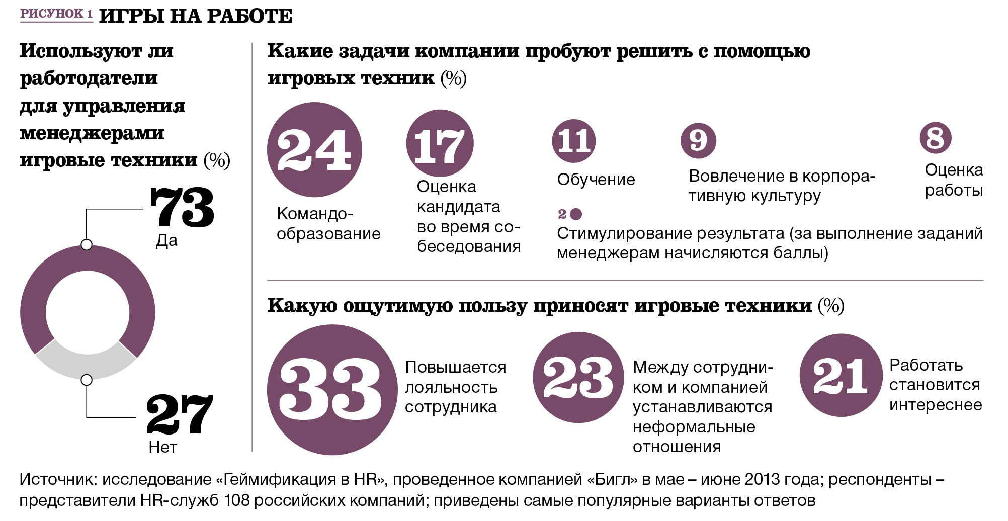 В течение ближайших трех лет