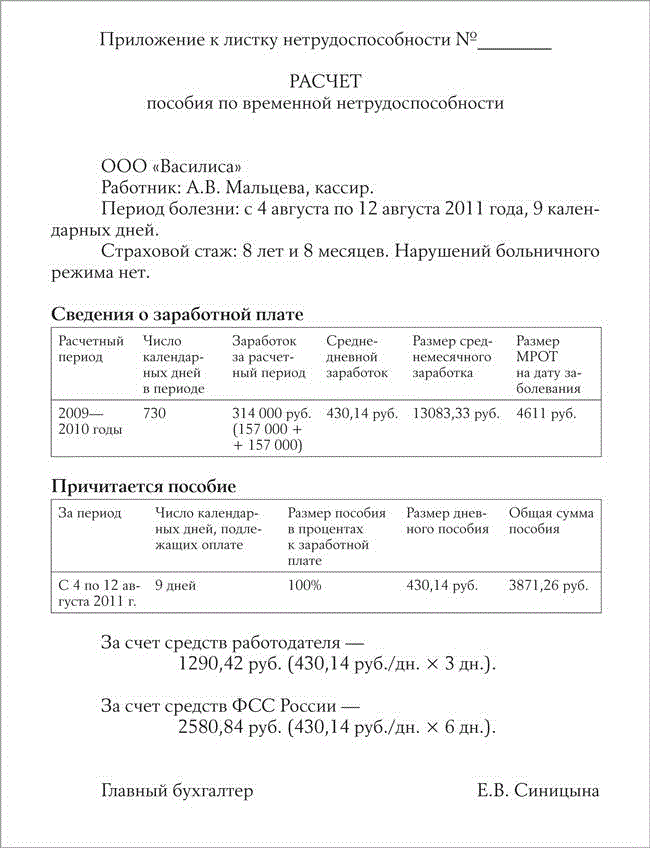 Акт о нарушении больничного листа образец