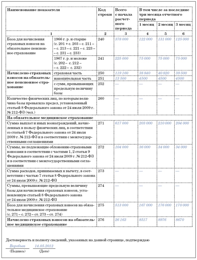 Какие мероприятия должны входить в квартальный план