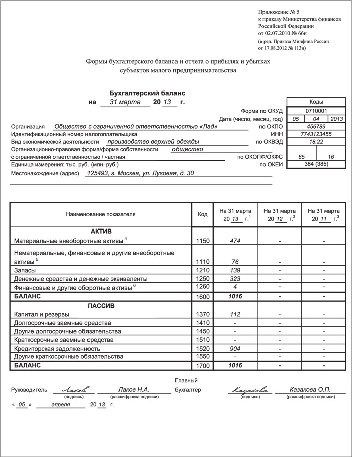 Бухгалтерский отчет образец