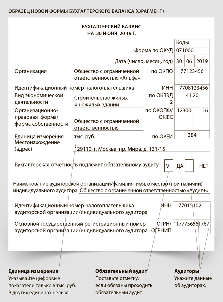 Обязательный аудит отчетности