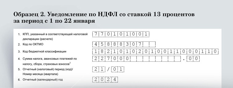 Период ндфл в уведомлении 2024 таблица