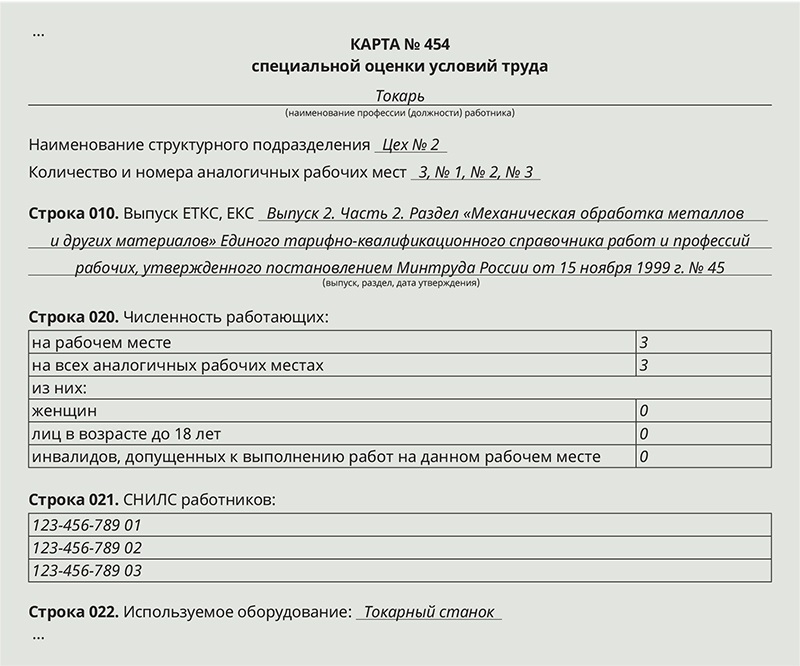 Карта оценки условий труда