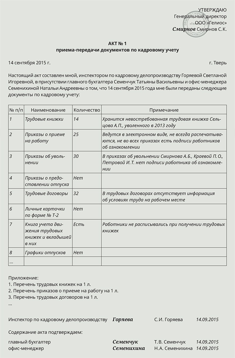 Образец акт приема передачи личных дел образец