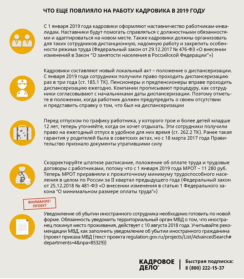 В 2019 Году Учтите Эти Пять Изменений, Если Не Хотите Получить.