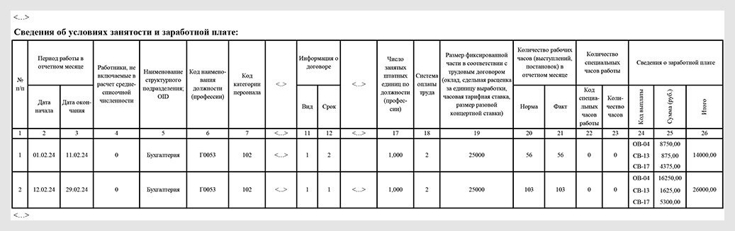 Февраль норма часов 2024 при 36 часовой