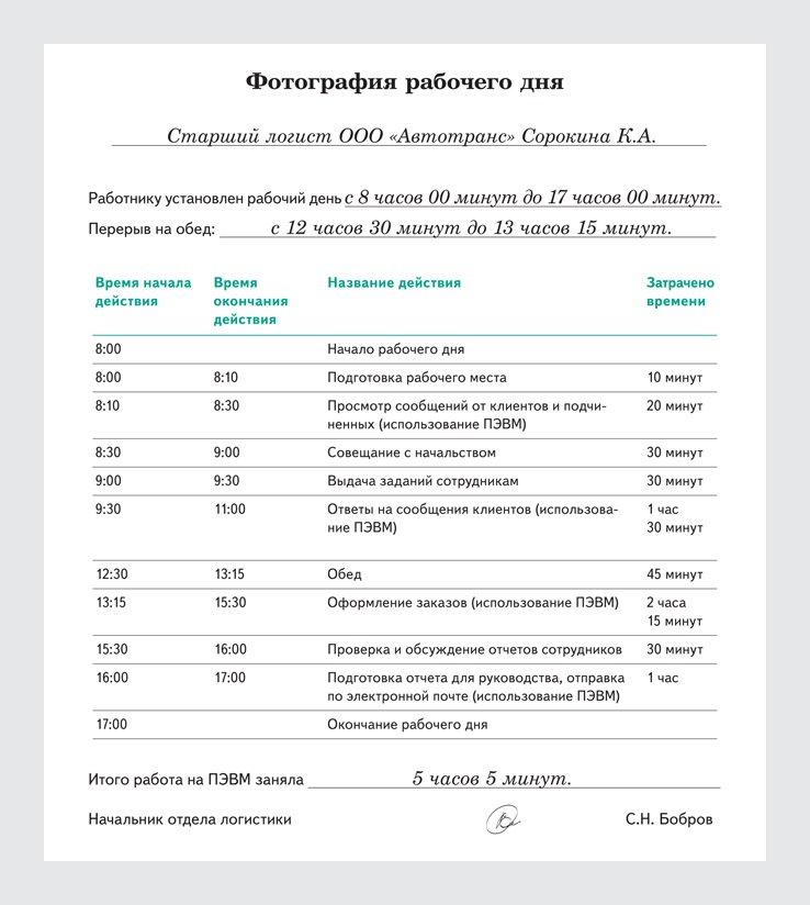 Рабочий день директора. Карта фотографии рабочего времени бухгалтера образец. Самофотография рабочего дня библиотекаря пример. Карта рабочего дня работника образец. Хронометраж рабочего времени секретаря-делопроизводителя.