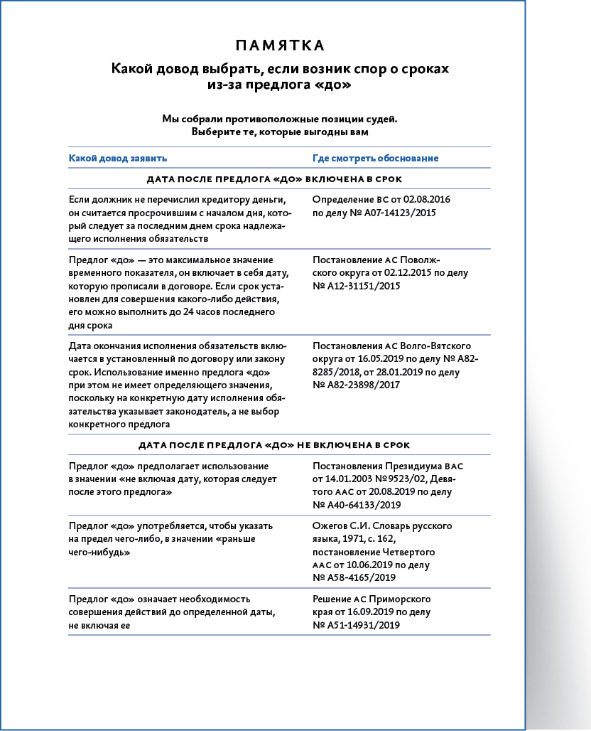 Как считать срок, если он с предлогом «до» или «по» – Юрист компании № 2,  Февраль 2020