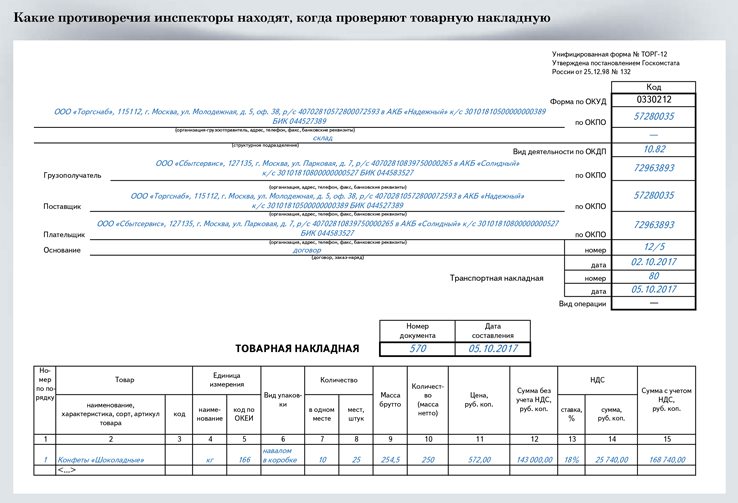 Различие накладных. ГТД В торг 12. Товарная накладная торг 12 ГТД. Что такое ГТД В товарной накладной. Код товара в товарной накладной.