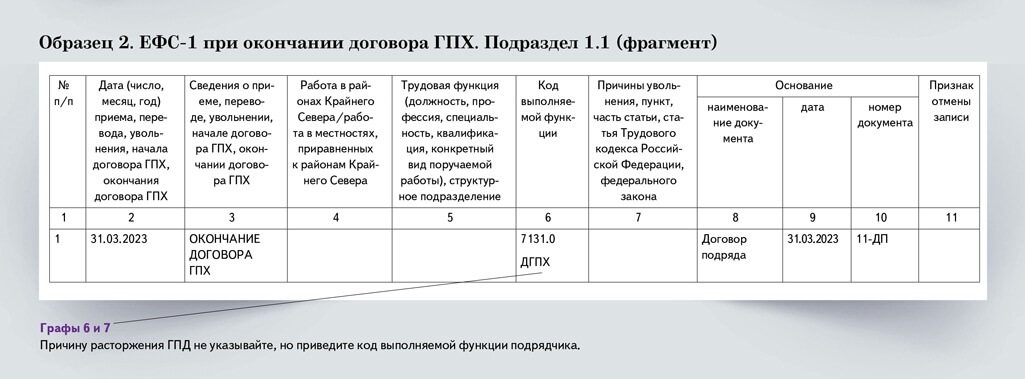 Ефс 1 при приеме на работу образец заполнения