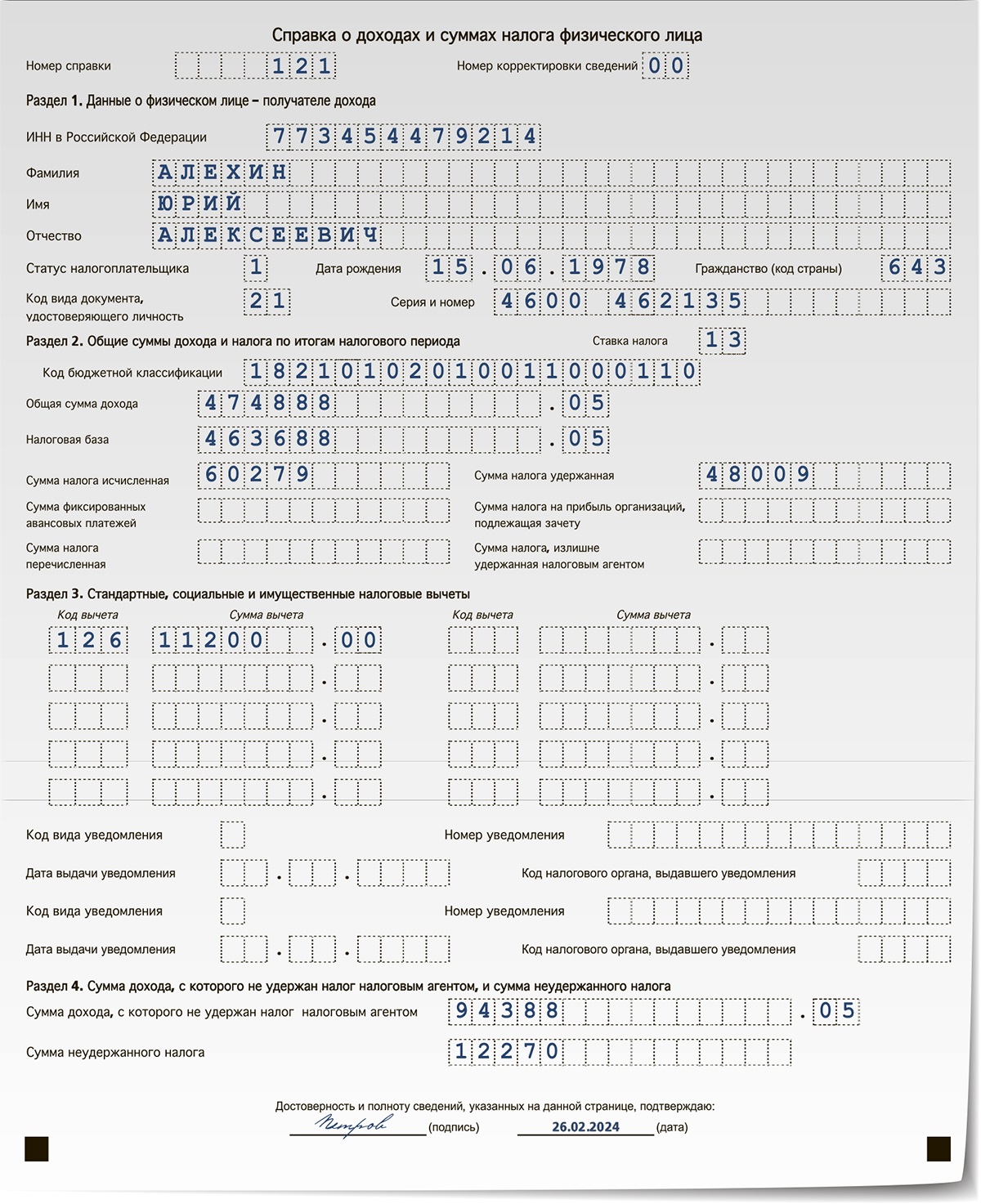 НДФЛ: все самое главное о налоге на доходы физических лиц