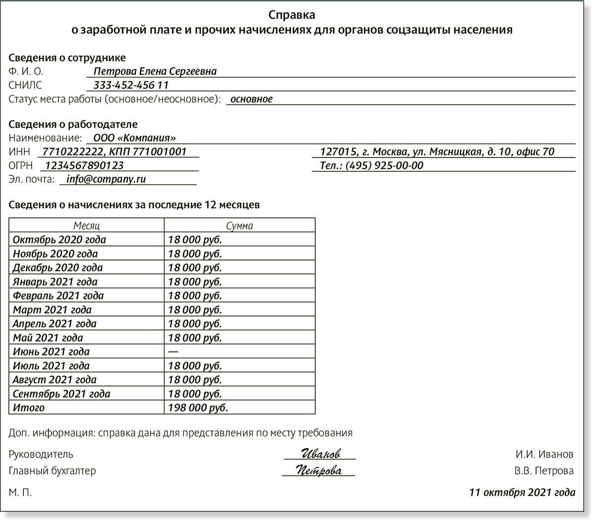 Справки О Зарплате На Все Случаи: Образцы На Выбор – Российский.