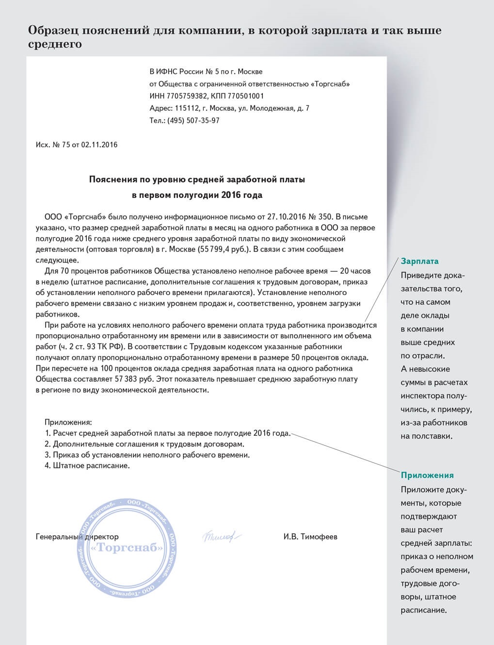 Письмо 6 ндфл если нет заработной платы образец