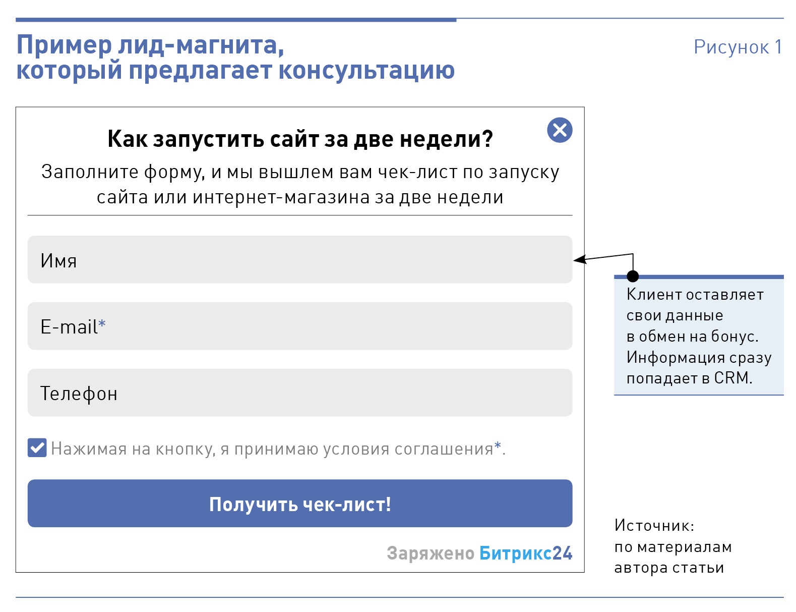 Пример крутого лид магнита по строительству домов