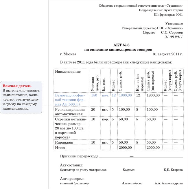 Нормы закупки канцелярских товаров