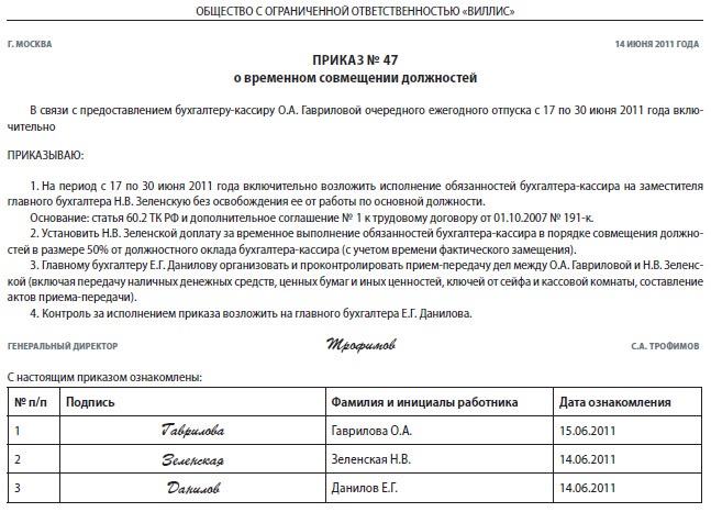 Образец приказа о приеме на работу по совместительству