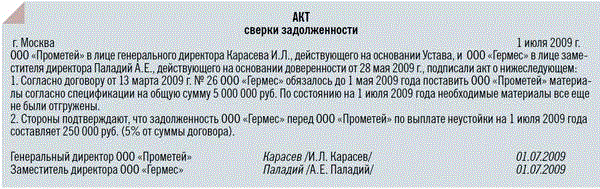 Образец письма о направлении акта сверки взаимных расчетов