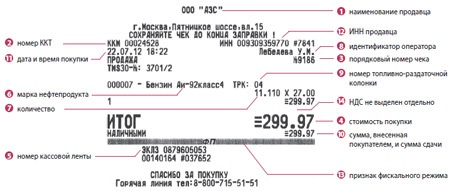 Где на чеке номер чека. Где на кассовом чеке номер. Где указан номер чека на кассовом. Номер чека на кассовом чеке. Кассовый чек номер где посмотреть.