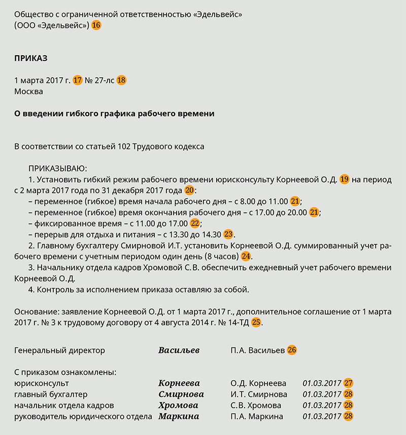 Приказ на изменение графика работы образец по желанию работника