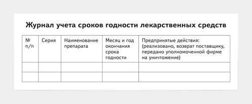 Журнал учета лс с ограниченным сроком годности образец