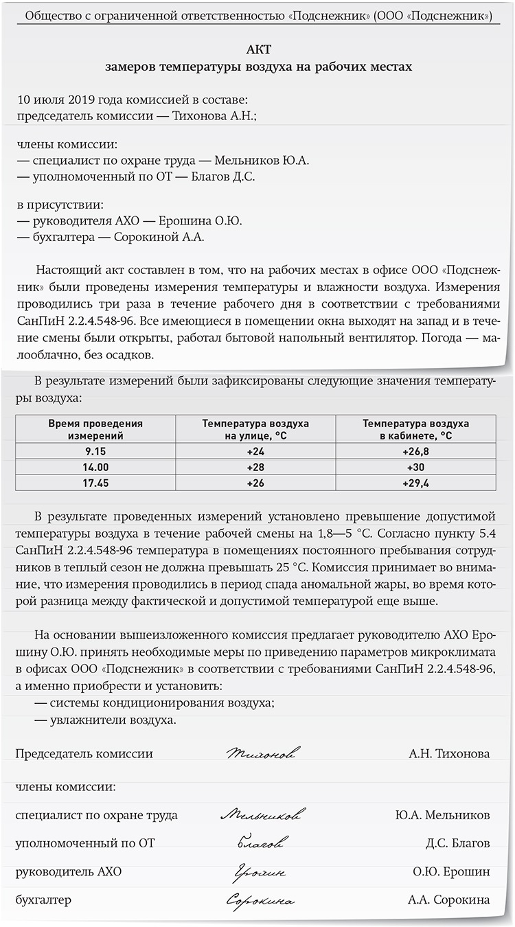 Роструд объявил, как организовать работу в жару – Зарплата № 7, Июль 2019