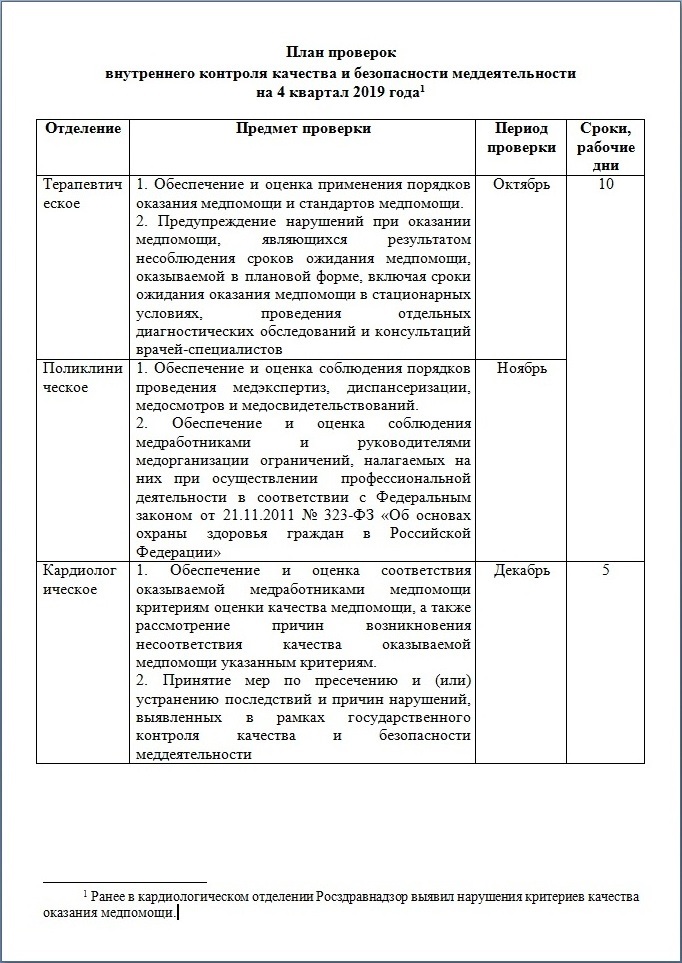 План работы заместителя главного врача по лечебной работе на год