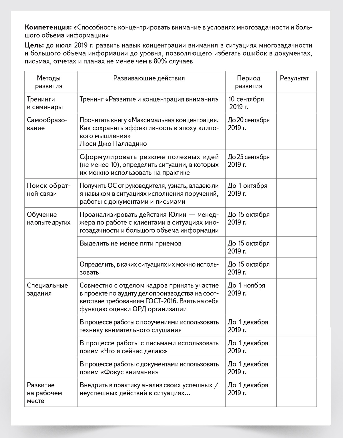 В декабре отчетного года в соответствии с планом работники кондитерского цеха должны были