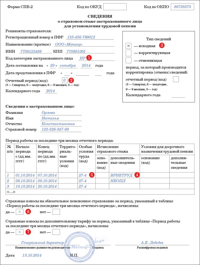 Справка о стаже в пфр образец