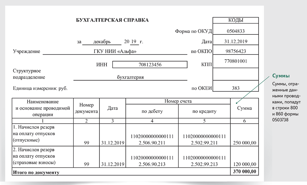 Как отразить в 1с расходы прошлых лет